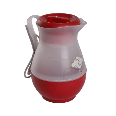 Heating jug 2025
